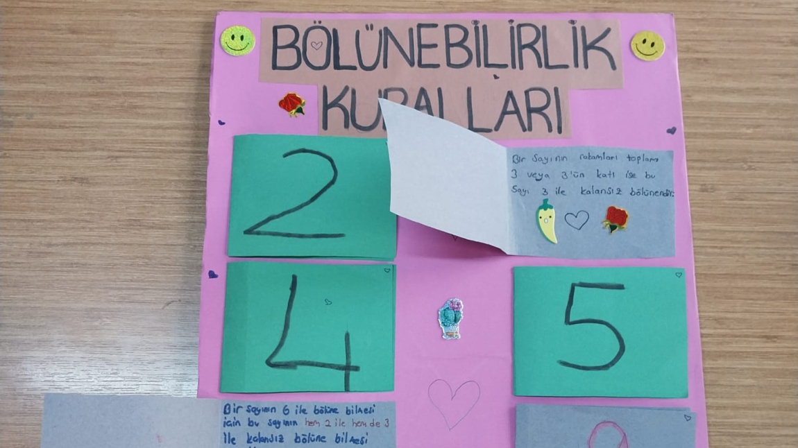 Matematik Dersi Bölünebilme Kapıları Etkinliği